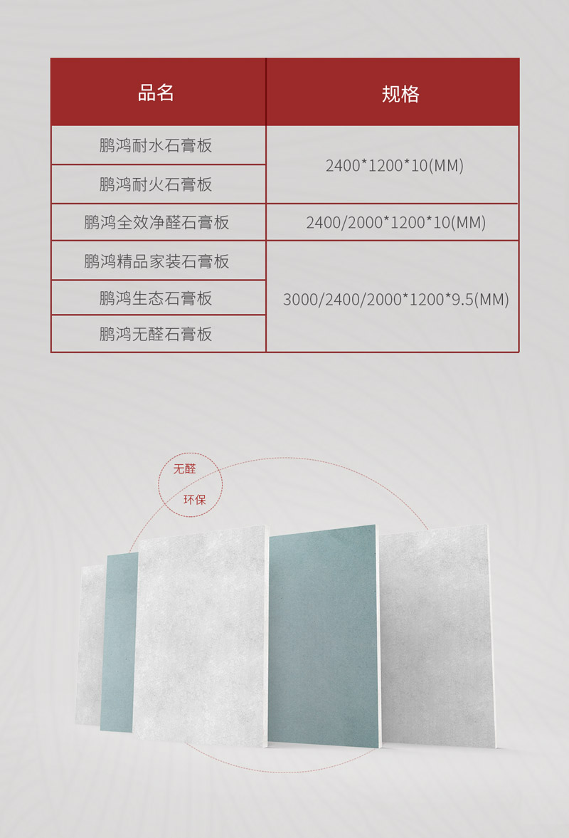 尊龙人生就是博首页石膏板规格