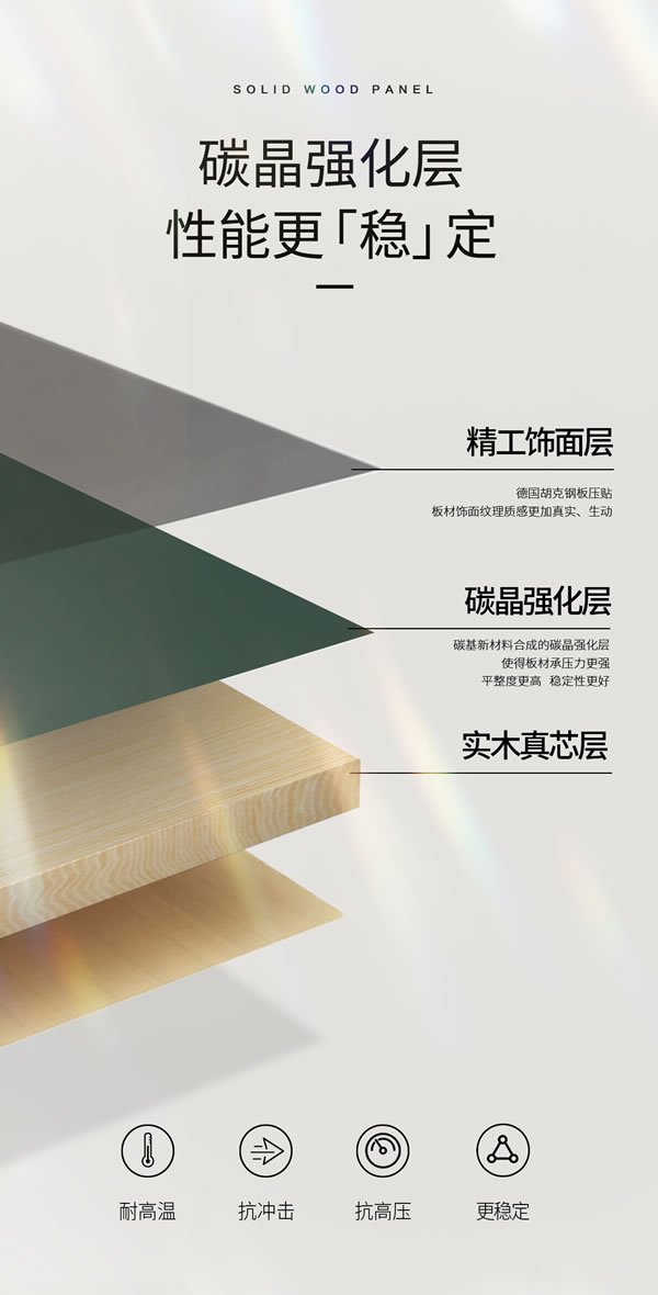 尊龙人生就是博·Z6「中国区」首页官网