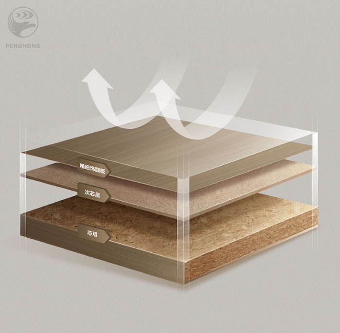 尊龙人生就是博首页FOSB板材芯层