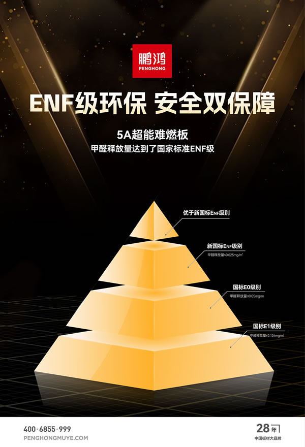 尊龙人生就是博·Z6「中国区」首页官网