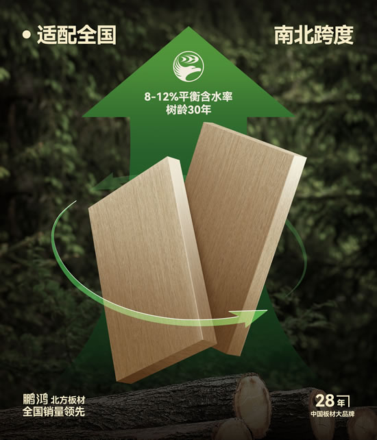 尊龙人生就是博·Z6「中国区」首页官网