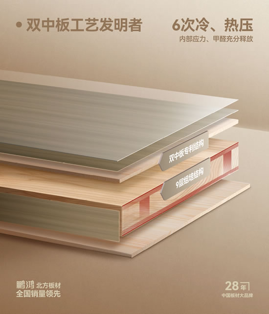 尊龙人生就是博·Z6「中国区」首页官网