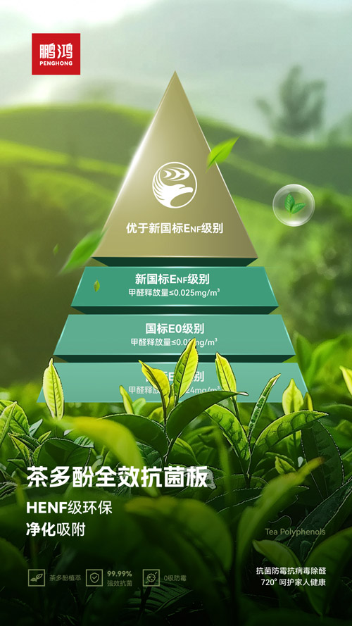 HENF级环？？？咕宀